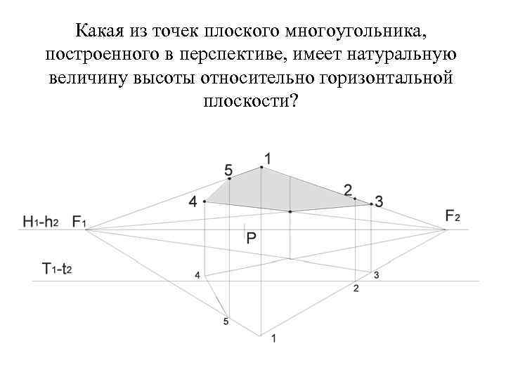 Какая из точек плоского многоугольника, построенного в перспективе, имеет натуральную величину высоты Какая из точек плоского многоугольника, построенного в перспективе, имеет натуральную величину высоты