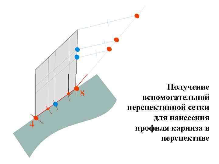 Получение вспомогательной перспективной сетки для нанесения профиля карниза в перспективе 