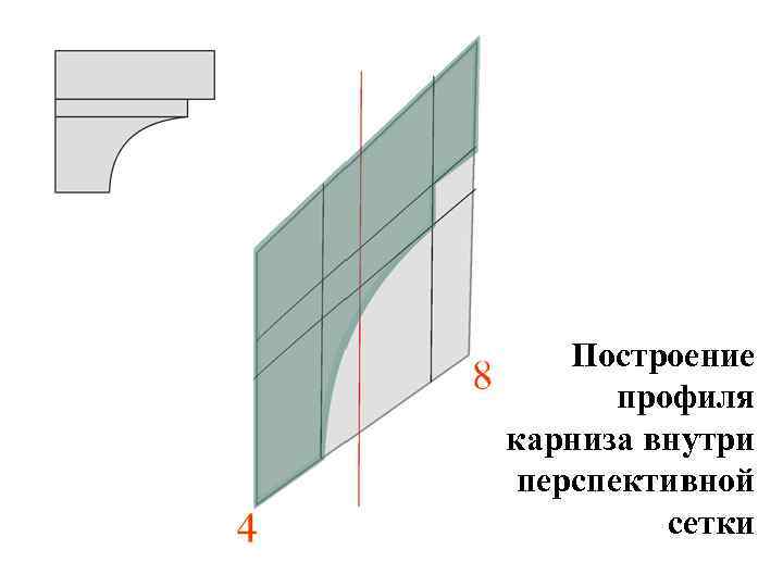 Построение профиля карниза внутри перспективной сетки 