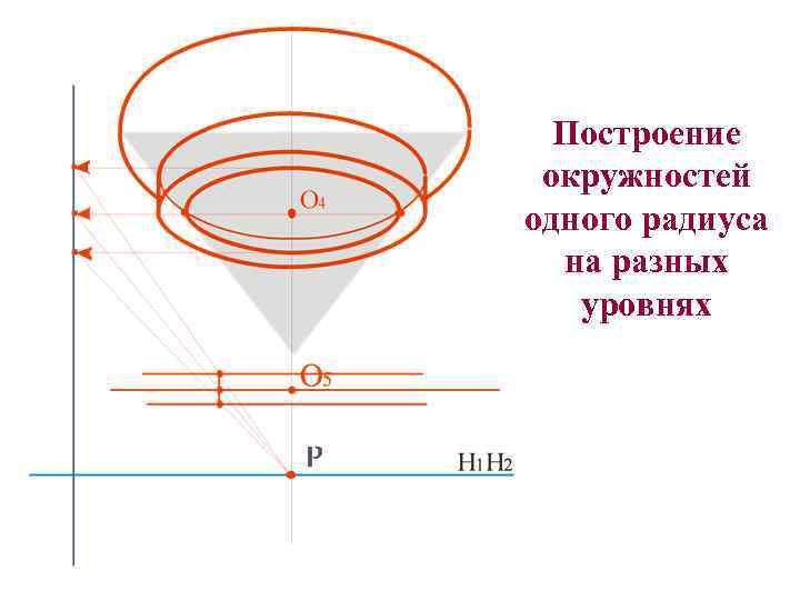  Построение окружностей одного радиуса  на разных  уровнях 