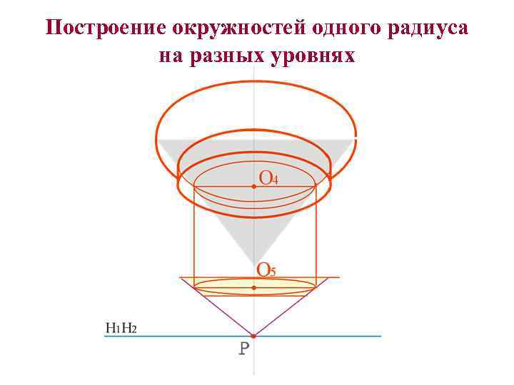 Построение окружностей одного радиуса   на разных уровнях 
