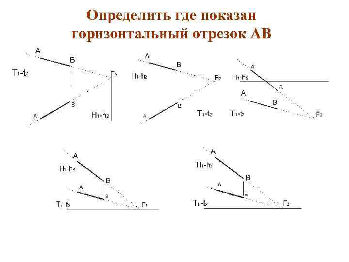 Положение осей в косоугольной горизонтальной изометрии изображено на рисунке