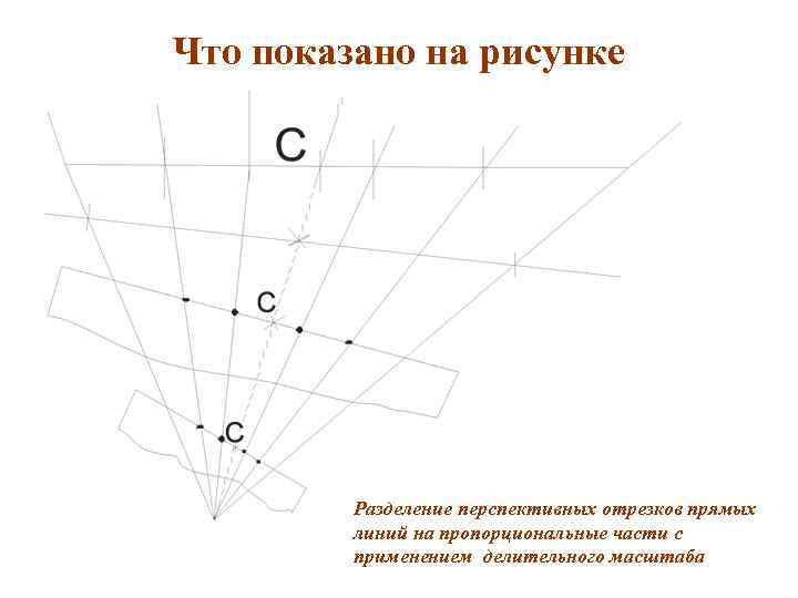 Что показано на рисунке   Разделение перспективных отрезков прямых   линий на