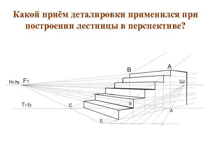 Ступеньки в перспективе рисунок