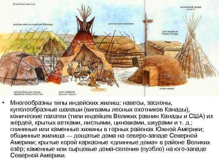 Чум 4 букв. Вигвам жилище лесных индейцев. Вигвам индейцев Северной Америки. Жилище индейцев племени Сиу. Жилище индейцев Южной Америки.