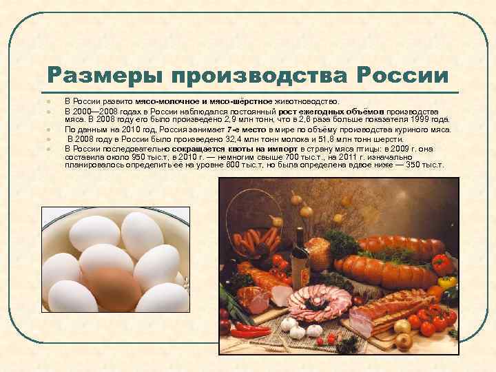 Содержание животных элемент технологии производства животноводческой продукции презентация 6 класс