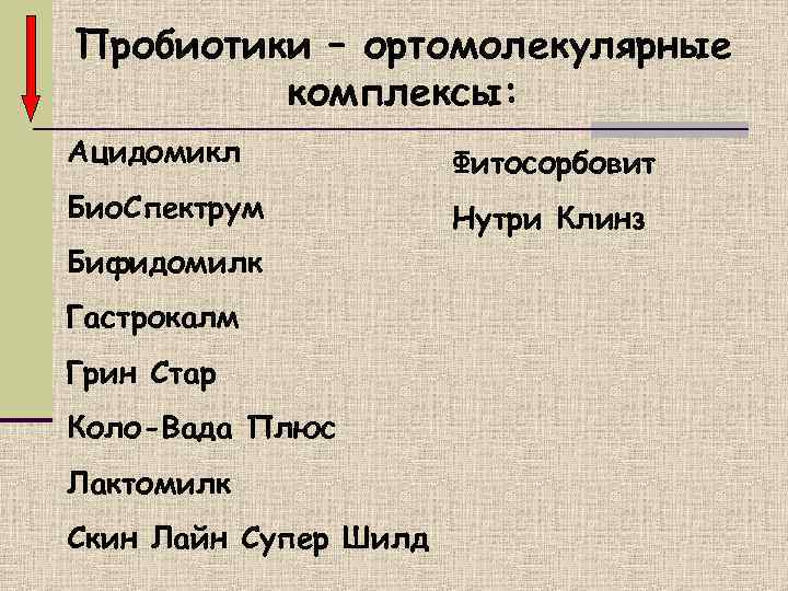 Пробиотики – ортомолекулярные   комплексы: Ацидомикл   Фитосорбовит Био. Спектрум  Нутри