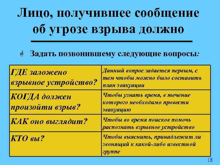 Лицо, получившее сообщение об угрозе взрыва должно G Задать позвонившему следующие вопросы: ГДЕ заложено