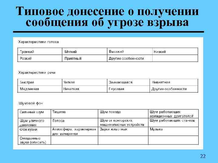 Типовое донесение о получении сообщения об угрозе взрыва 22 
