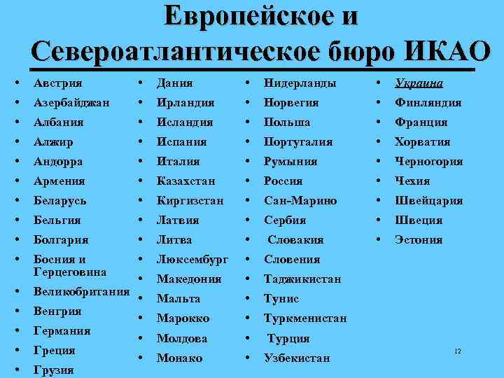    Европейское и Североатлантическое бюро ИКАО •  Австрия  • 