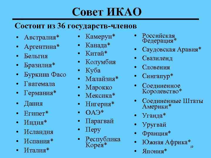     Совет ИКАО Состоит из 36 государств-членов •  Австралия* •