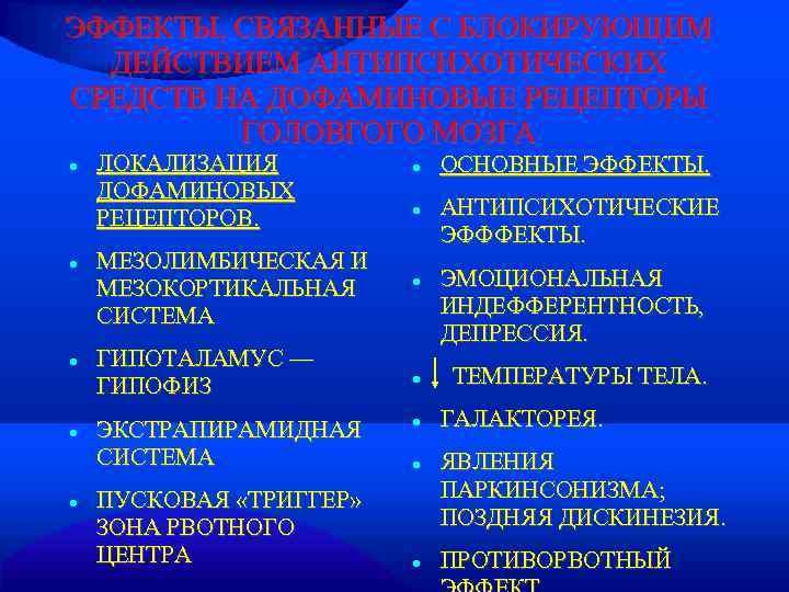 ЭФФЕКТЫ, СВЯЗАННЫЕ С БЛОКИРУЮЩИМ  ДЕЙСТВИЕМ АНТИПСИХОТИЧЕСКИХ СРЕДСТВ НА ДОФАМИНОВЫЕ РЕЦЕПТОРЫ   ГОЛОВГОГО