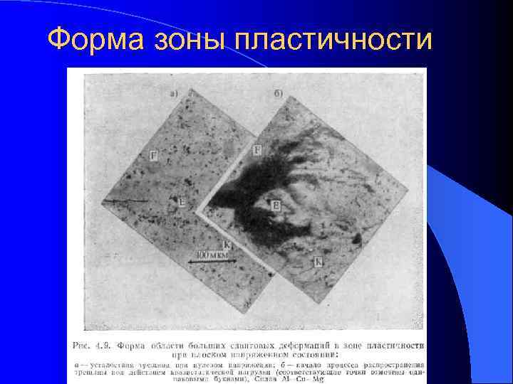 Форма зоны пластичности 