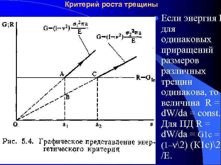 Критерий роста трещины     l Если  энергия R  