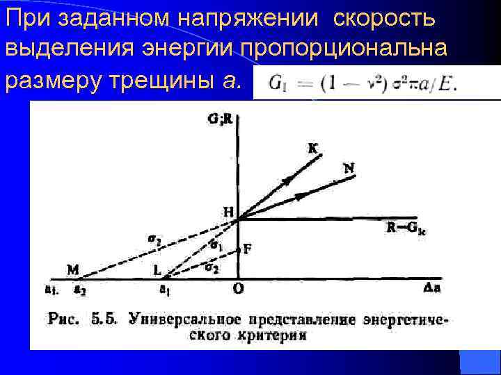 При заданном напряжении скорость выделения энергии пропорциональна размеру трещины а. 