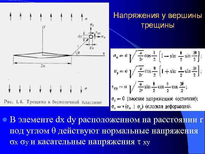 Механическое выветривание фото