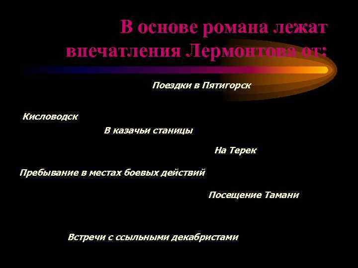    В основе романа лежат   впечатления Лермонтова от:  