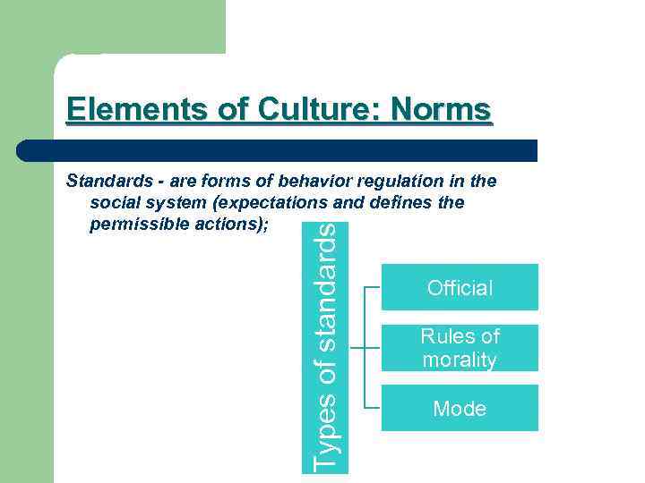 Elements of Culture: Norms Standards - are forms of behavior regulation in the 