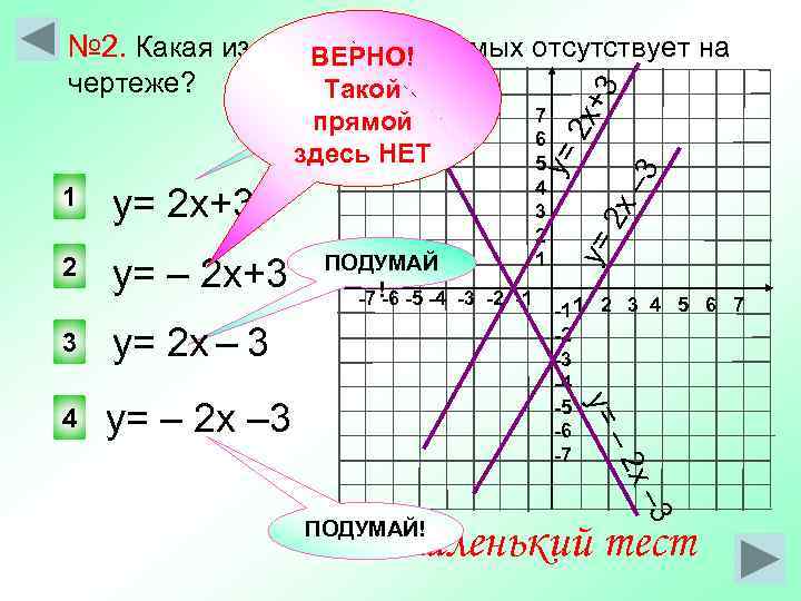 № 2. Какая из следующих прямых отсутствует на   ВЕРНО! чертеже?  Такой
