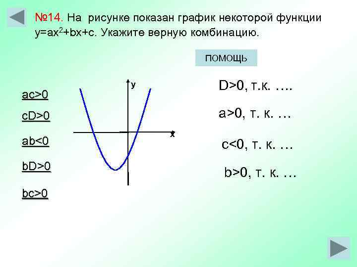  № 14. На рисунке показан график некоторой функции у=aх2+bx+с. Укажите верную комбинацию. 