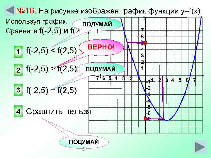 Пользуясь графиком