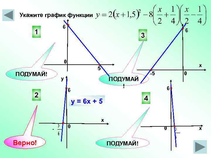  Укажите график функции    6 1     6