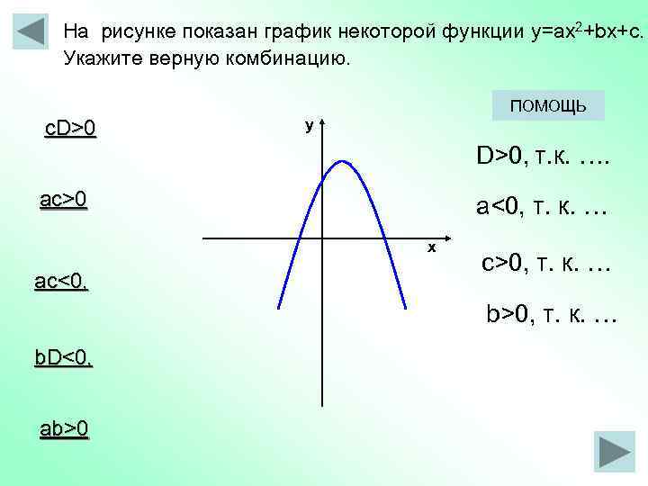  На рисунке показан график некоторой функции у=aх2+bx+с.  Укажите верную комбинацию.  