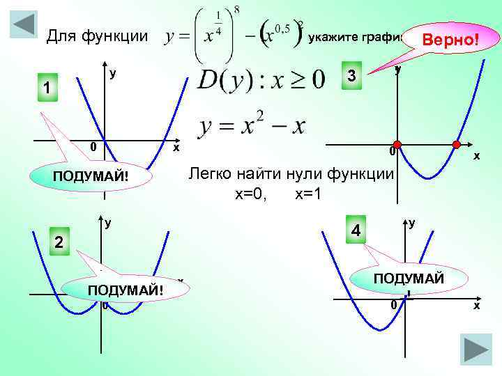 Для функции     укажите график.  Верно!   у 