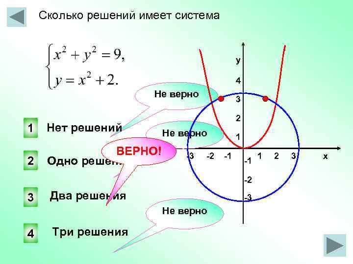 Тремя верными характеристиками