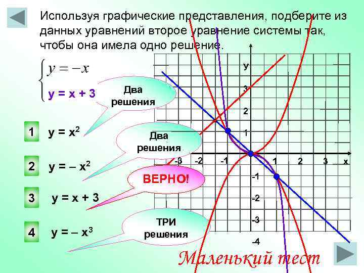 График данного уравнения. Используя графики, решите систему уравнений. Используя график решите системы уравнений. Как решать систему уравнений с больше или равно. 2у-15 23 решить уравнение.