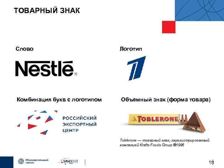 ТОВАРНЫЙ ЗНАК Слово     Логотип Комбинация букв с логотипом  Объемный