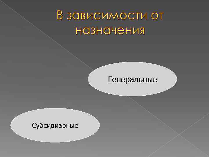  В зависимости от   назначения   Генеральные Субсидиарные 