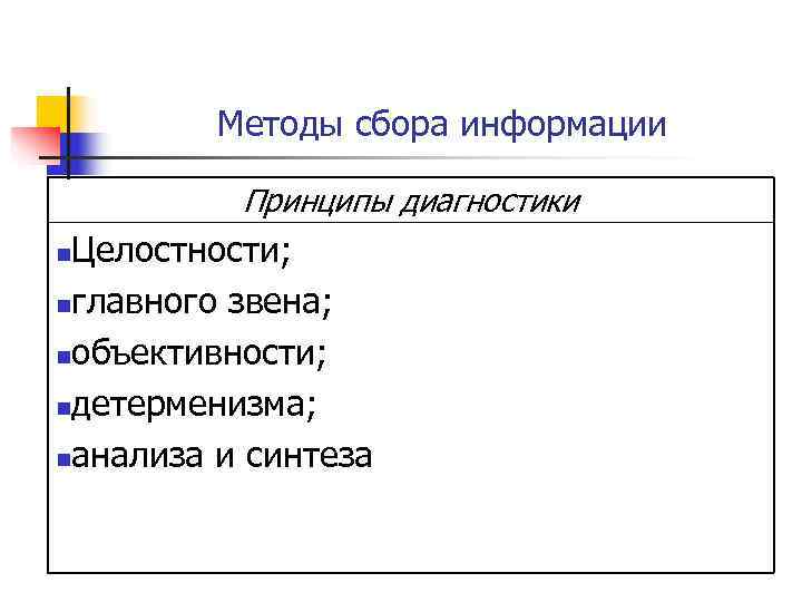    Методы сбора информации  Принципы диагностики n. Целостности; nглавного звена; 