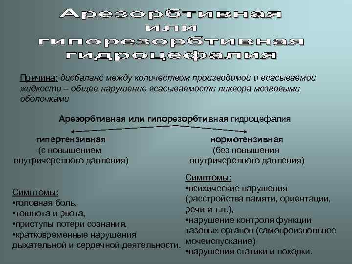  Причина: дисбаланс между количеством производимой и всасываемой  жидкости – общее нарушение всасываемости