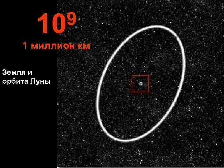 17 млн км. 1 Млн километров. Один миллион световых лет. 100 Млн световых лет в км. 1 Световой год в км.