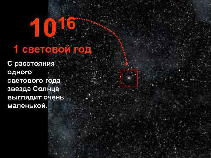  10 16 1 световой год С расстояния одного светового года звезда Солнце выглядит