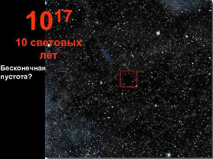  10 17  10 световых   лет Бесконечная пустота? 
