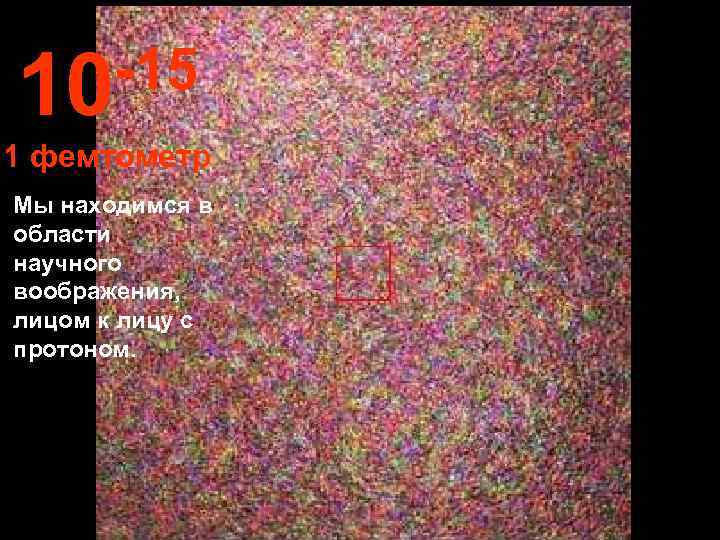 10 -15 1 фемтометр Мы находимся в области научного воображения, лицом к лицу с