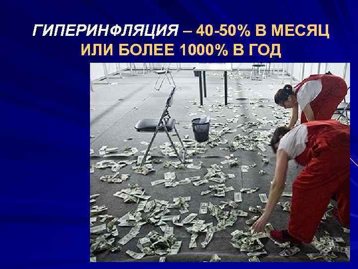ГИПЕРИНФЛЯЦИЯ – 40 -50% В МЕСЯЦ ИЛИ БОЛЕЕ 1000% В ГОД 