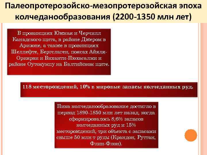Палеопротерозойско-мезопротерозойская эпоха колчеданообразования (2200 -1350 млн лет) В провинциях Южная и Черчилл Палеопротерозойско-мезопротерозойская эпоха колчеданообразования (2200 -1350 млн лет) В провинциях Южная и Черчилл