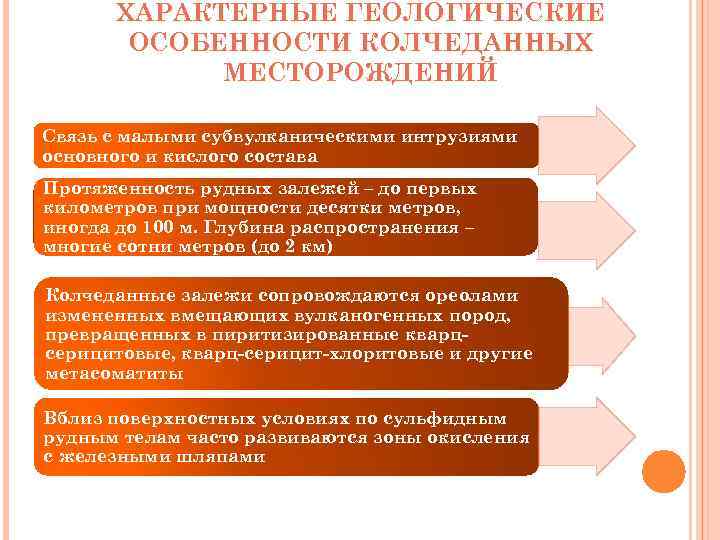 ХАРАКТЕРНЫЕ ГЕОЛОГИЧЕСКИЕ ОСОБЕННОСТИ КОЛЧЕДАННЫХ МЕСТОРОЖДЕНИЙ Связь с малыми ХАРАКТЕРНЫЕ ГЕОЛОГИЧЕСКИЕ ОСОБЕННОСТИ КОЛЧЕДАННЫХ МЕСТОРОЖДЕНИЙ Связь с малыми