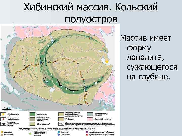 Изучите схему и проанализируйте загрязнение кольского полуострова медью и никелем