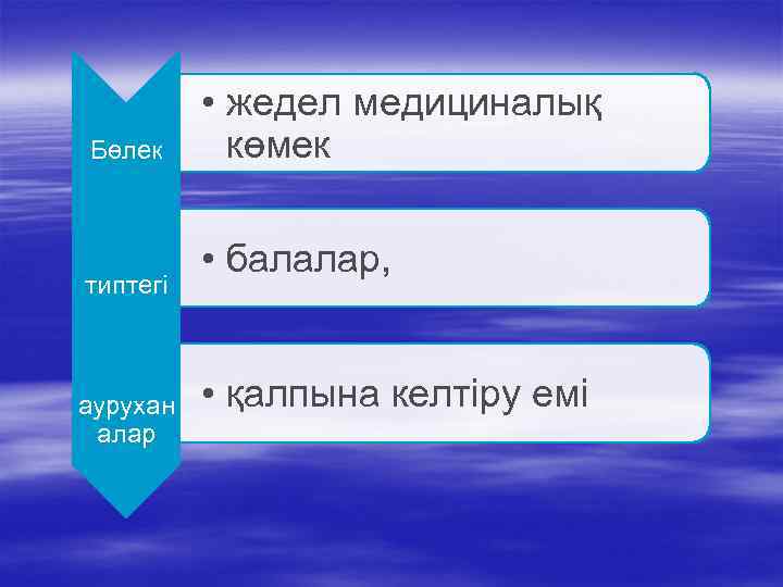   • жедел медициналық Бөлек  көмек   • балалар, типтегі 