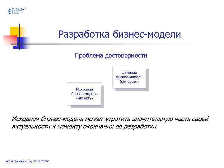 Разработка бизнес-модели Проблема достоверности Разработка бизнес-модели Проблема достоверности