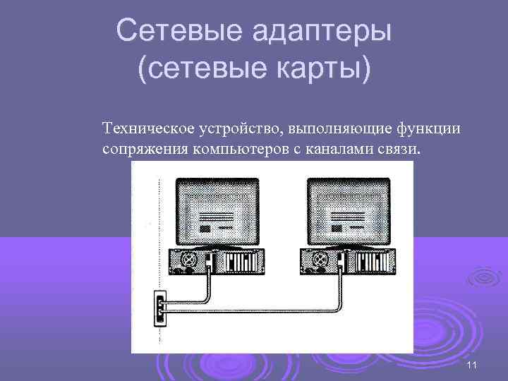  Сетевые адаптеры  (сетевые карты) Техническое устройство, выполняющие функции сопряжения компьютеров с каналами