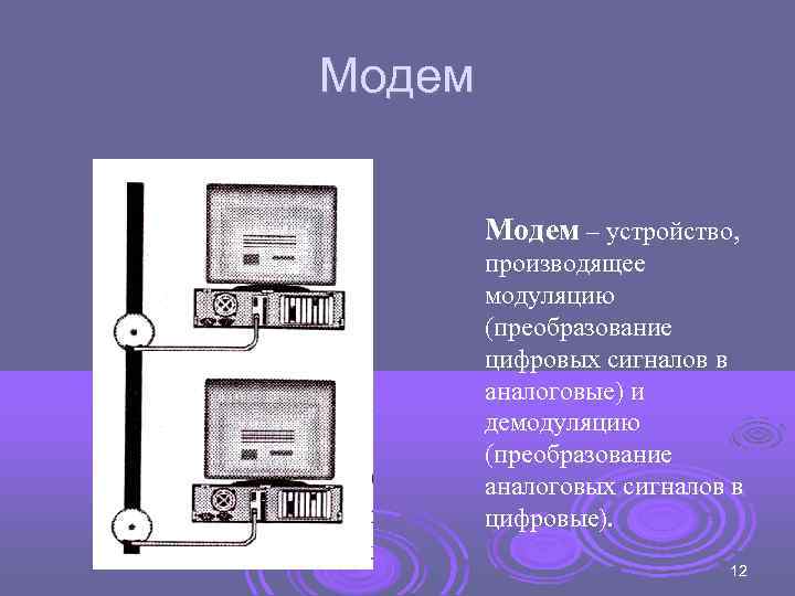 Модем – устройство,   производящее   модуляцию   (преобразование  