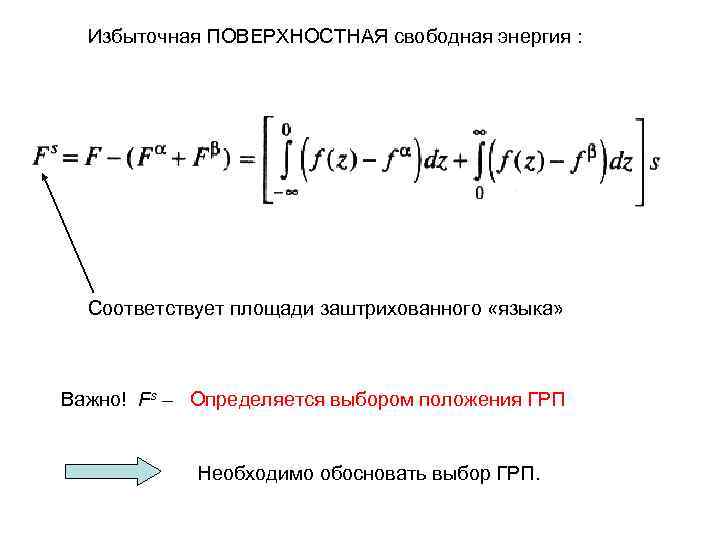 Избыточная поверхностная энергия