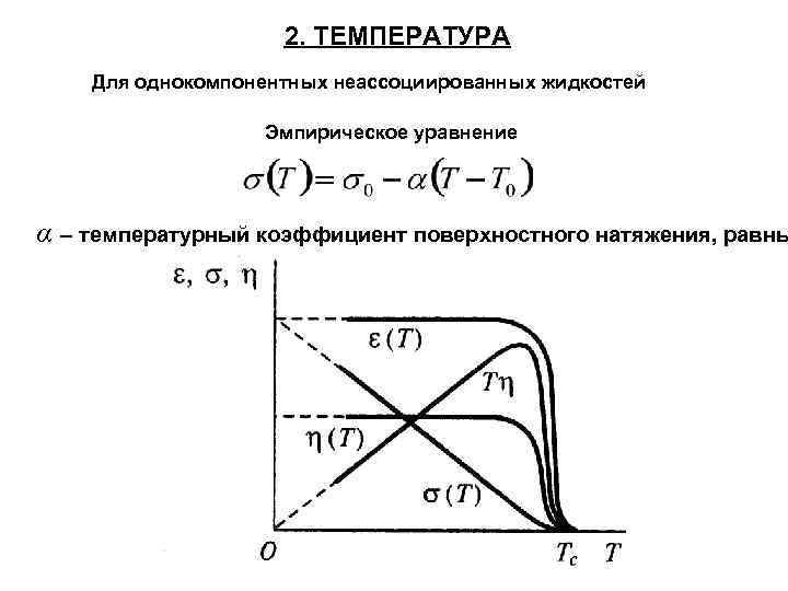 Поверхностное натяжение от температуры. Температурная зависимость поверхностного натяжения. Зависимость поверхностного натяжения от температуры формула. Температурный коэффициент поверхностного натяжения формула. Как зависит коэффициент поверхностного натяжения от температуры.