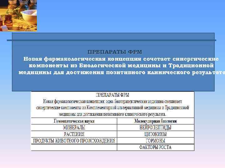    ПРЕПАРАТЫ ФРМ Новая фармакологическая концепция сочетает синергические  компоненты из