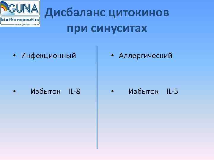    Дисбаланс цитокинов   при синуситах  • Инфекционный  •